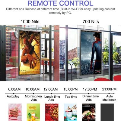 55 اینچ دو صفحه نمایش روشنایی بالا تبلیغاتی صفحه نمایش LCD پخش کننده با 1500 Nits روشنایی
